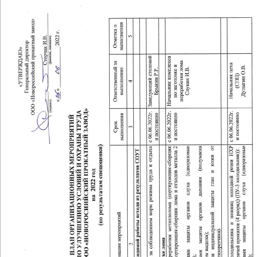 План организации мероприятий по улучшению условий и охраны труда ООО НПЗ на 2022г